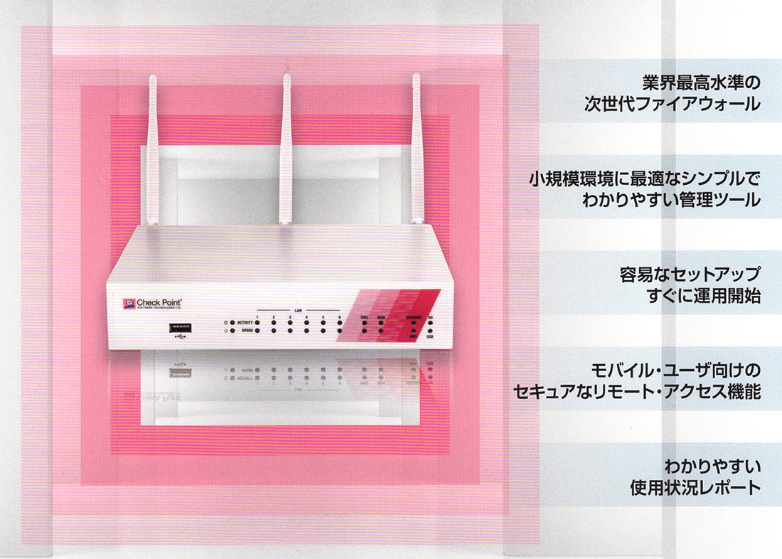 Check Pointのセキュリティソリューション
